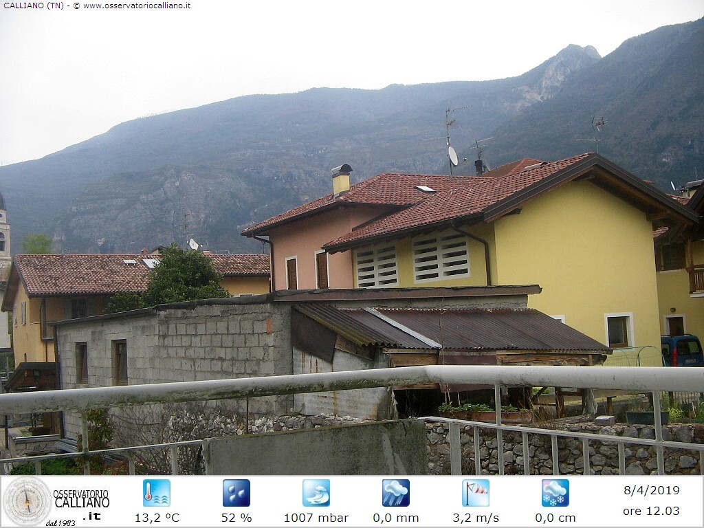clic per visualizzare