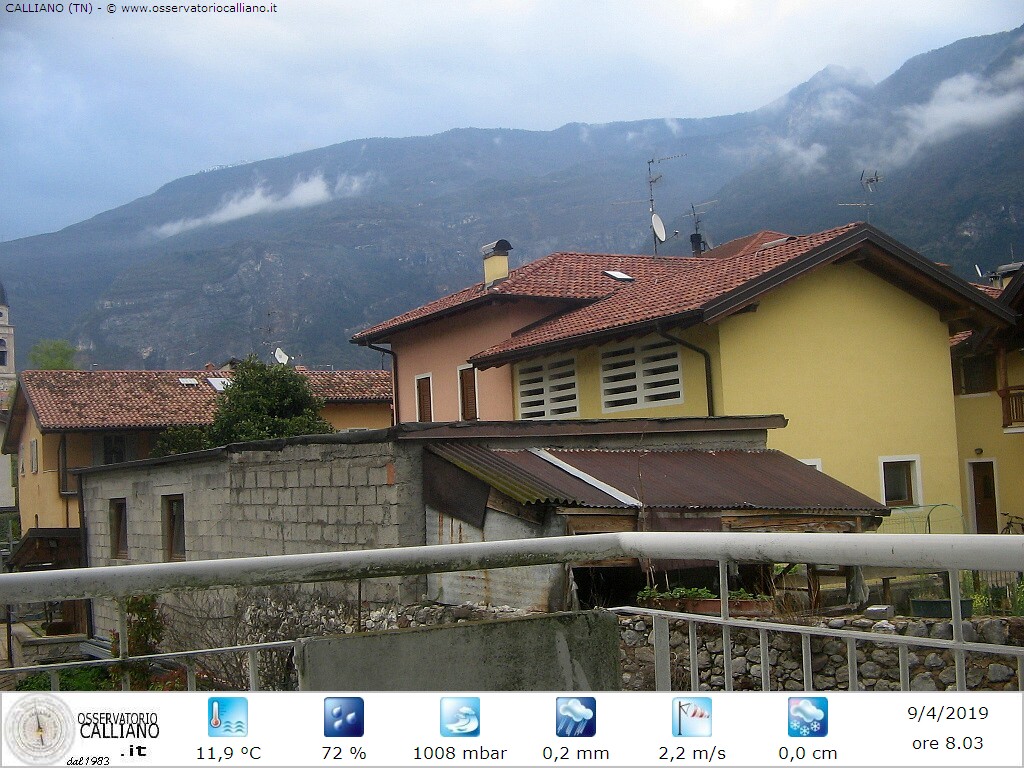 clic per visualizzare