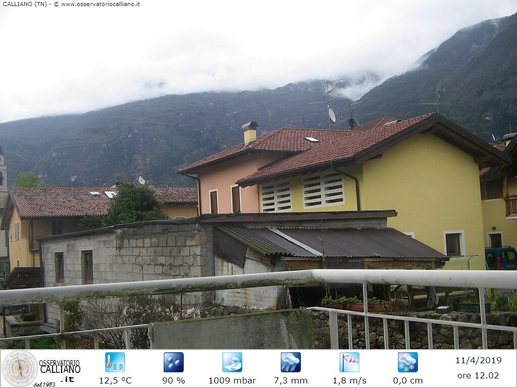 clic per visualizzare