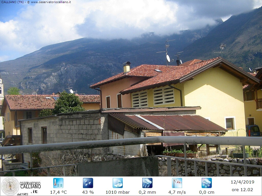 clic per visualizzare