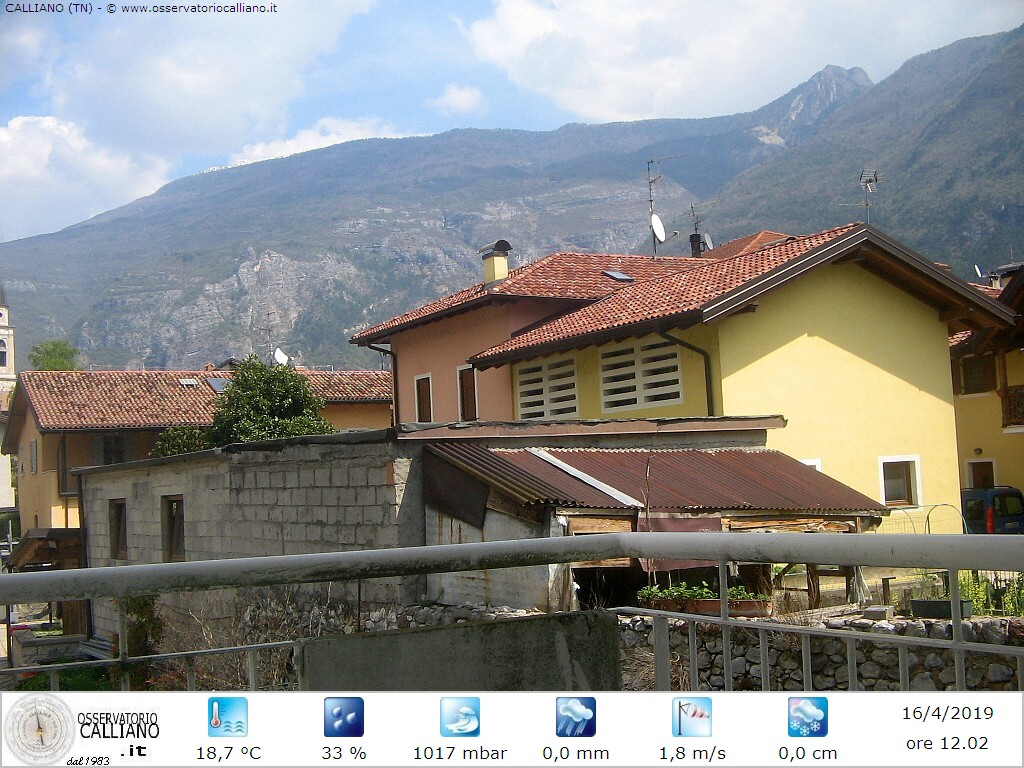clic per visualizzare