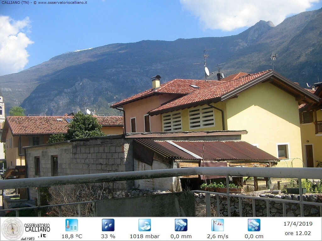 clic per visualizzare