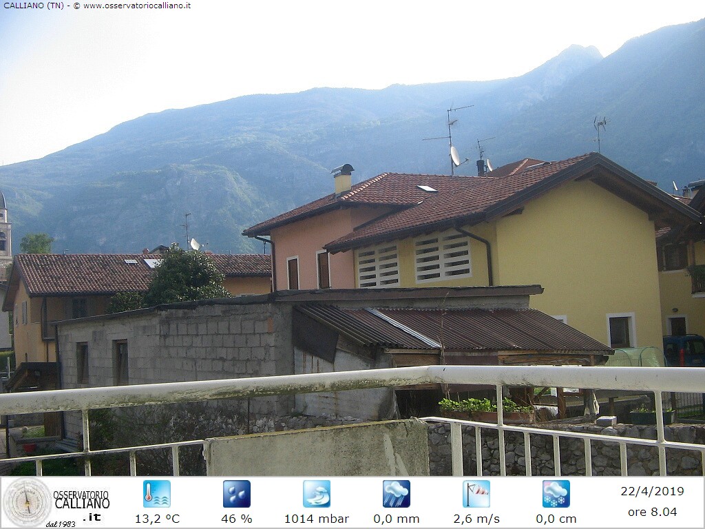 clic per visualizzare