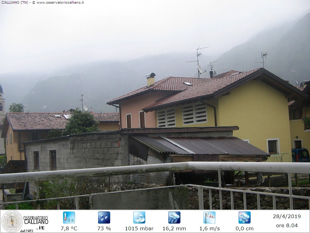 clic per visualizzare