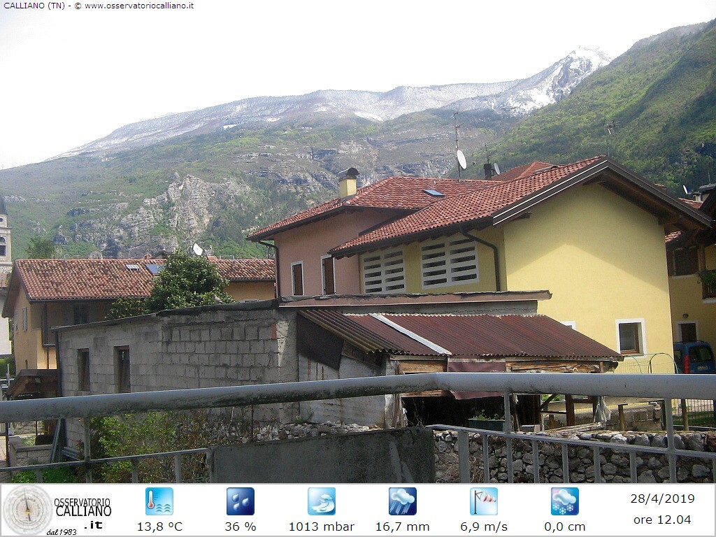 clic per visualizzare