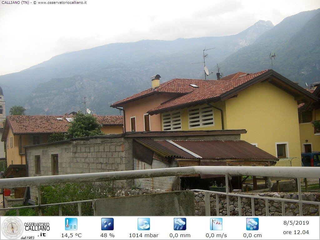 clic per visualizzare