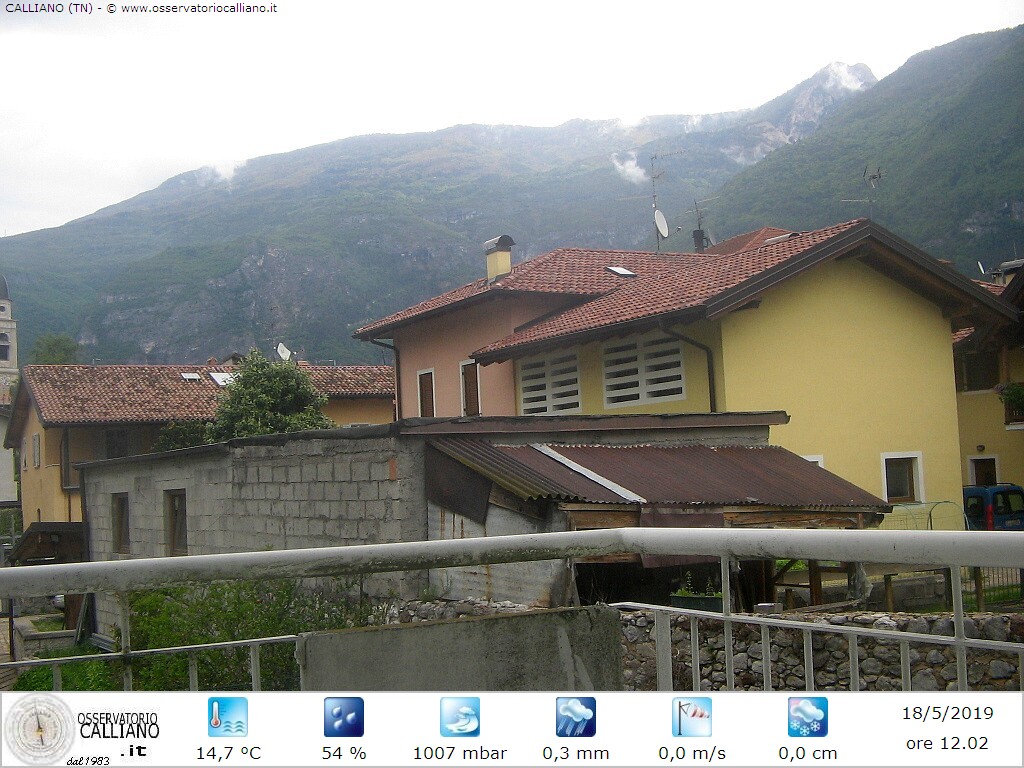 clic per visualizzare