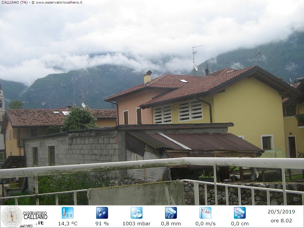 clic per visualizzare
