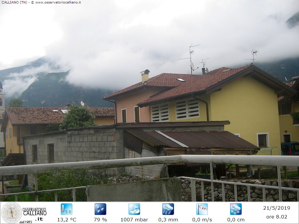 clic per visualizzare