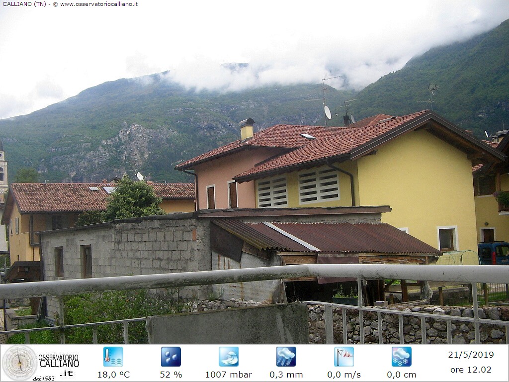 clic per visualizzare