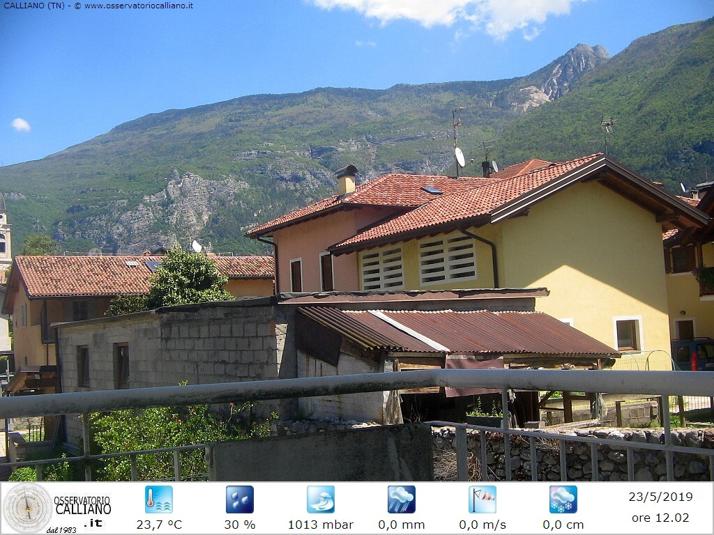 clic per visualizzare