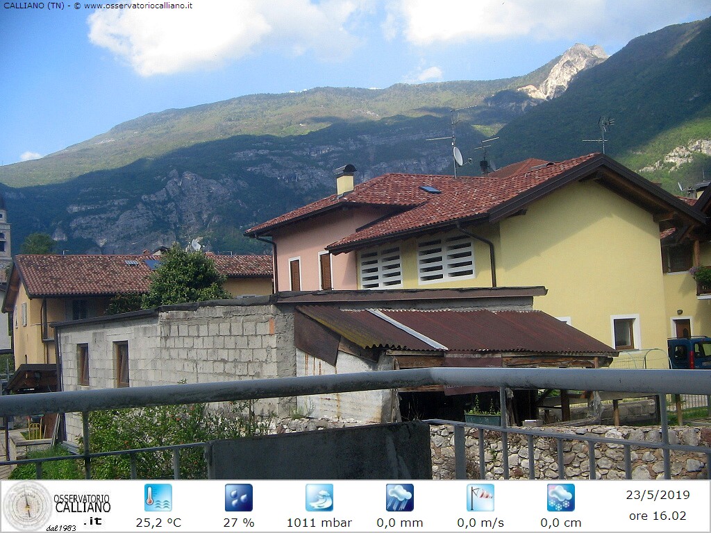 clic per visualizzare