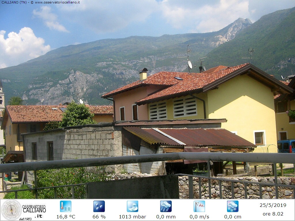 clic per visualizzare