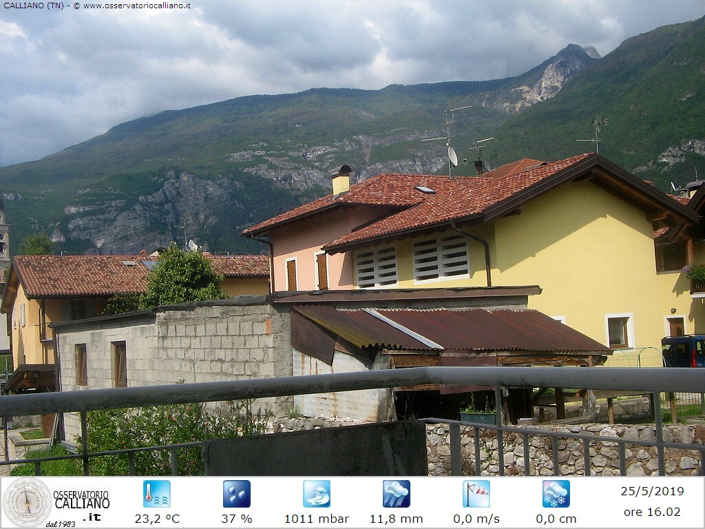 clic per visualizzare