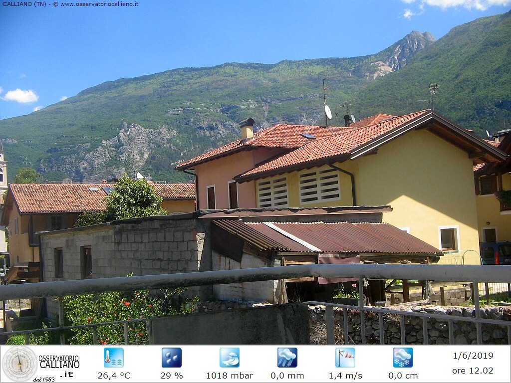 clic per visualizzare