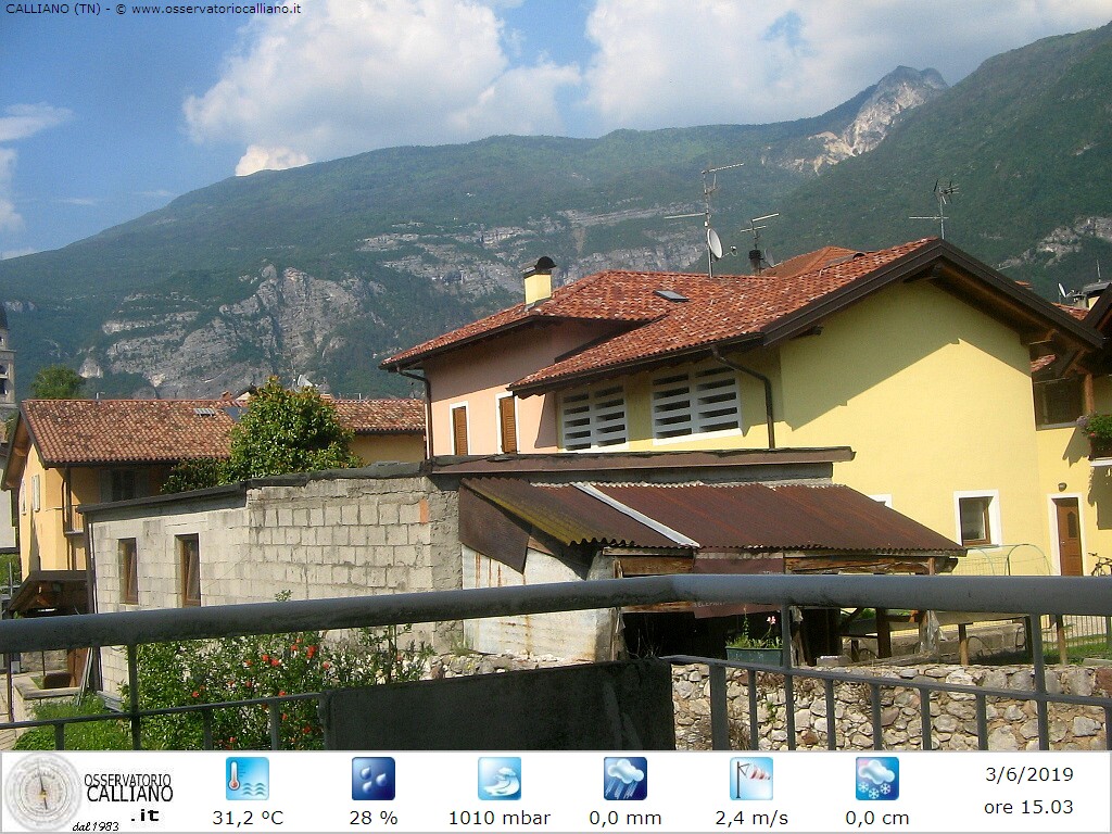 clic per visualizzare