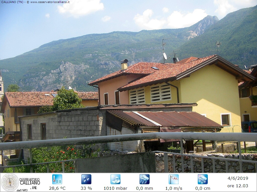clic per visualizzare