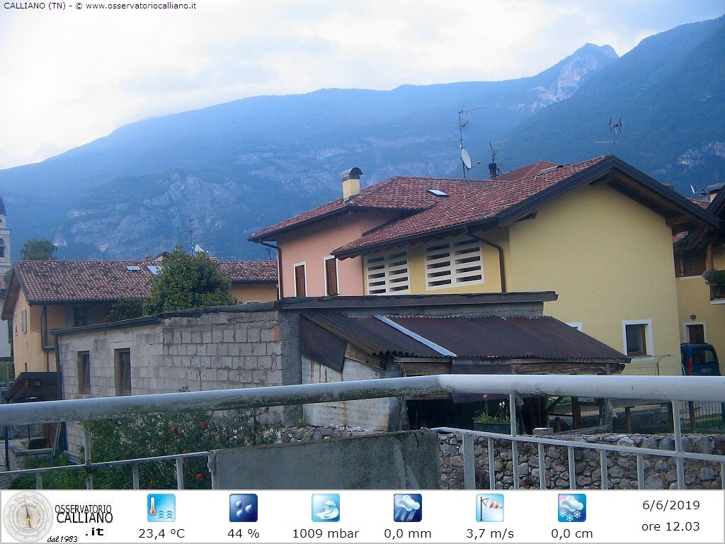 clic per visualizzare