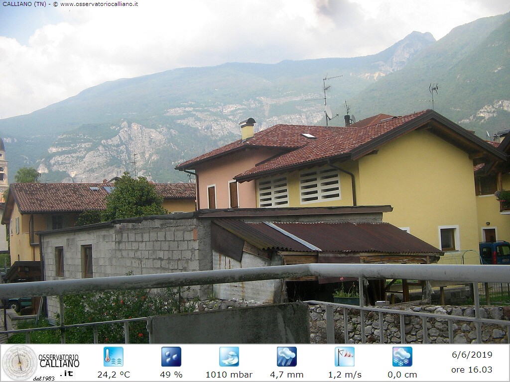 clic per visualizzare
