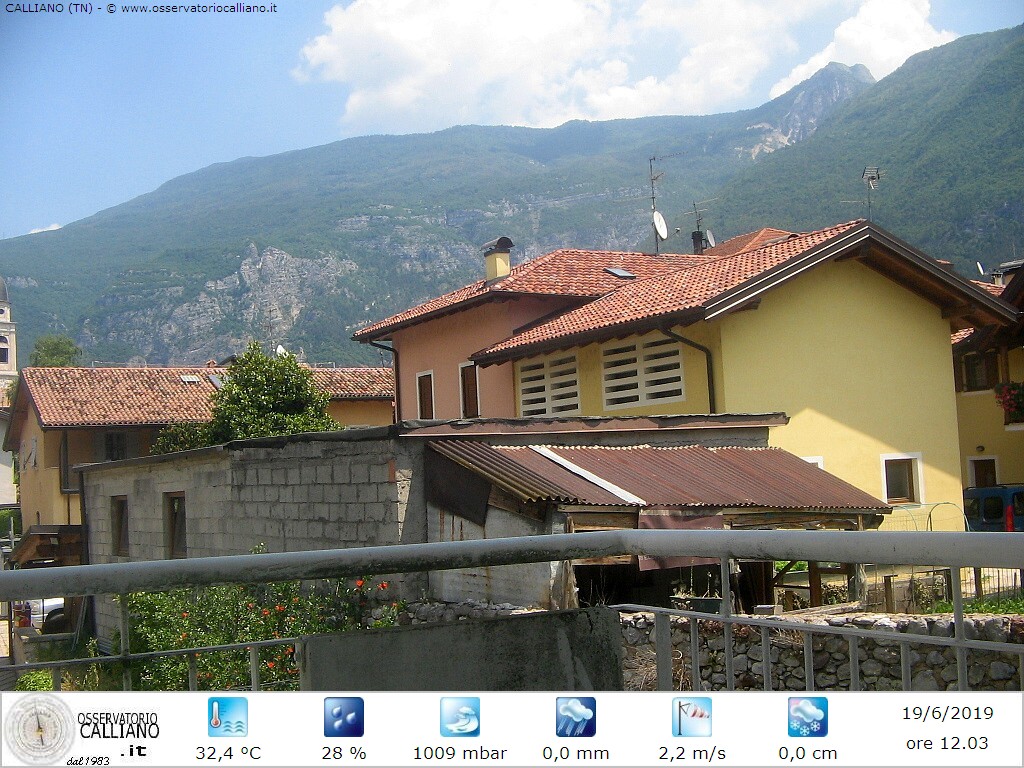 clic per visualizzare