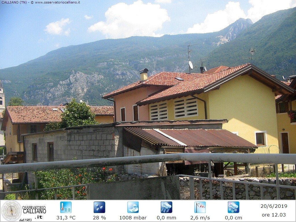 clic per visualizzare