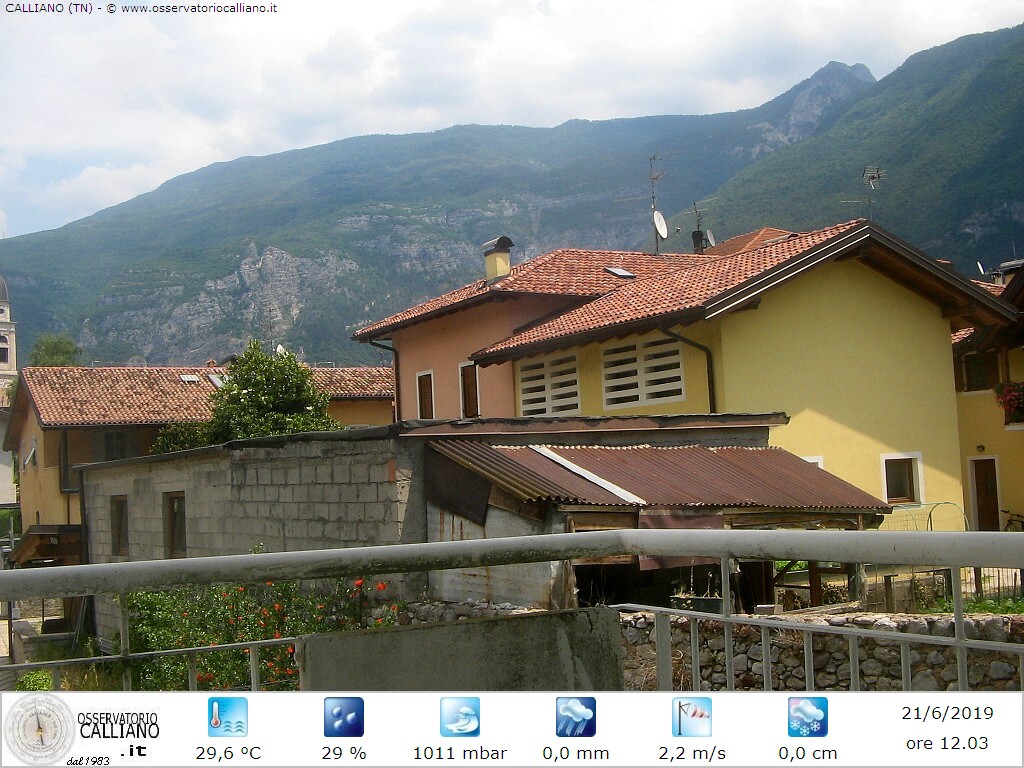 clic per visualizzare