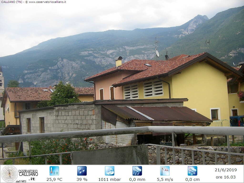 clic per visualizzare