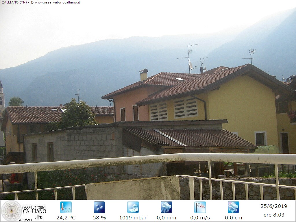 clic per visualizzare