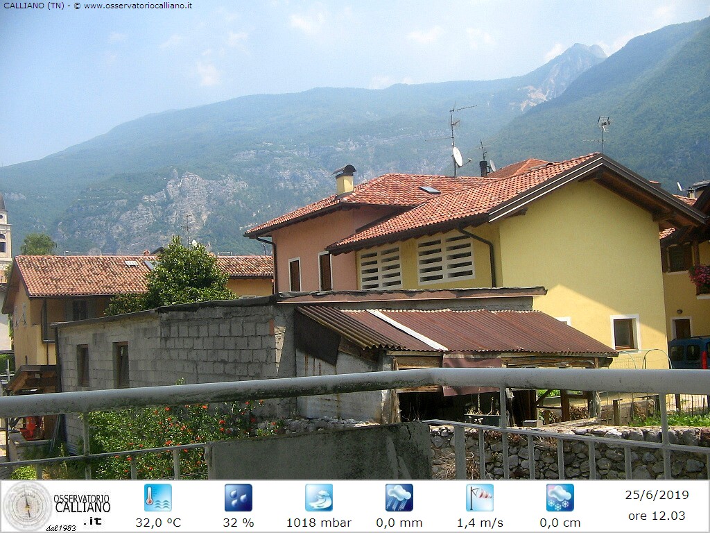 clic per visualizzare