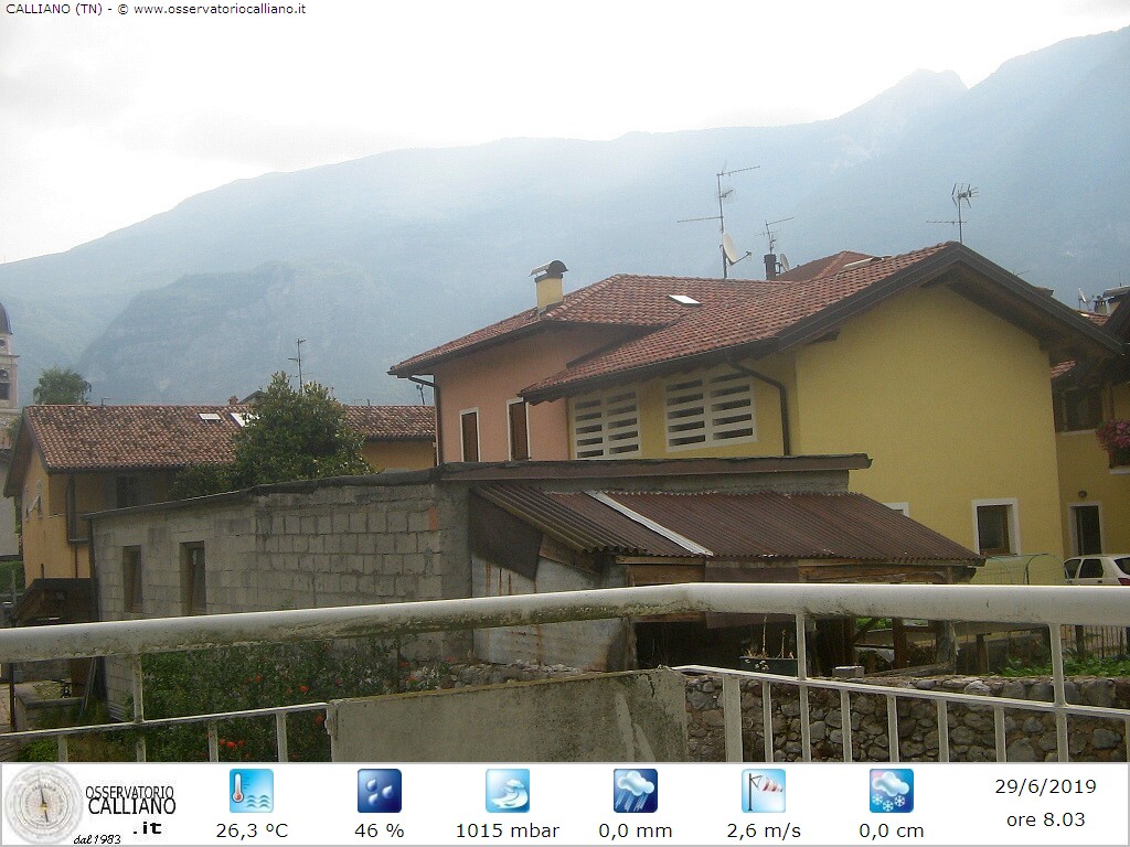 clic per visualizzare