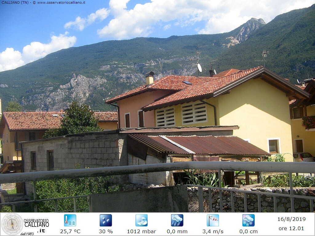 clic per visualizzare