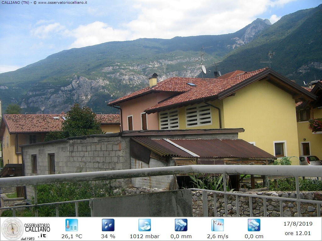 clic per visualizzare