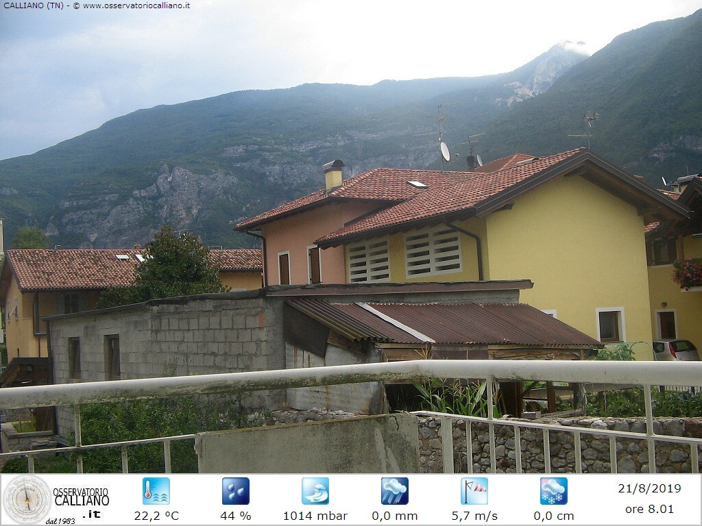 clic per visualizzare