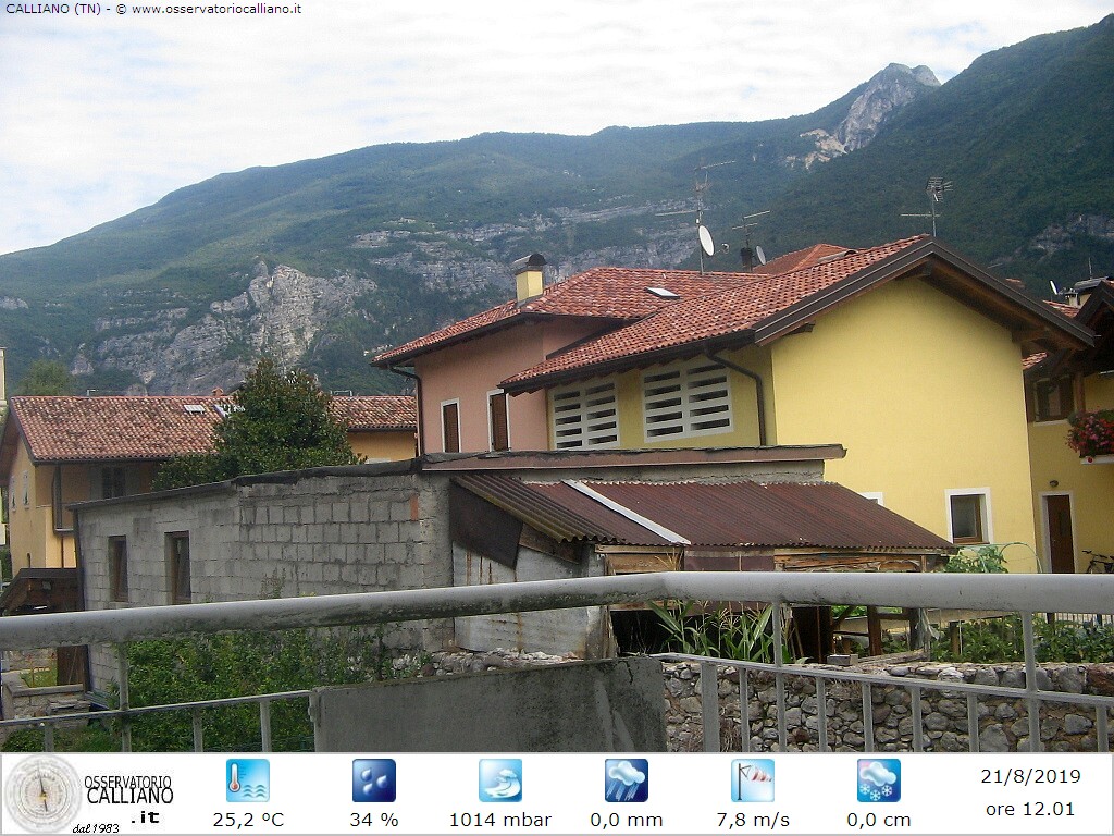 clic per visualizzare
