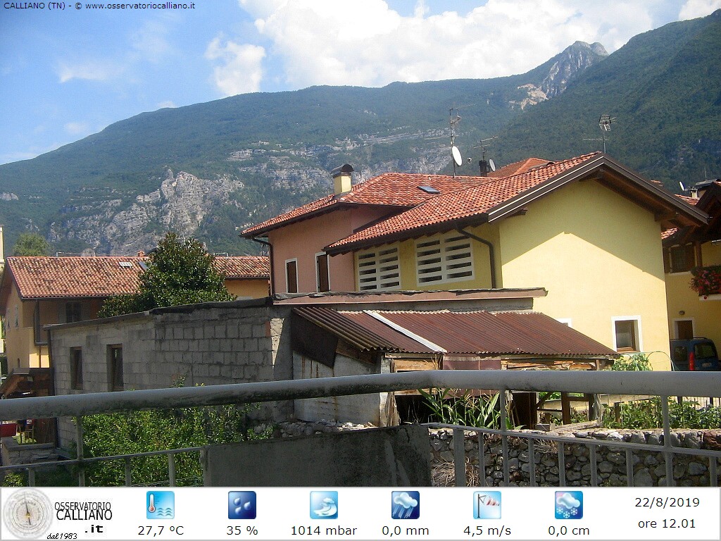clic per visualizzare
