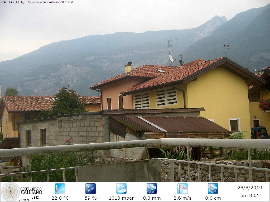clic per visualizzare