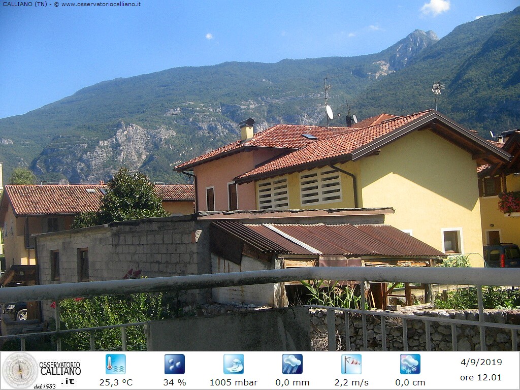 clic per visualizzare