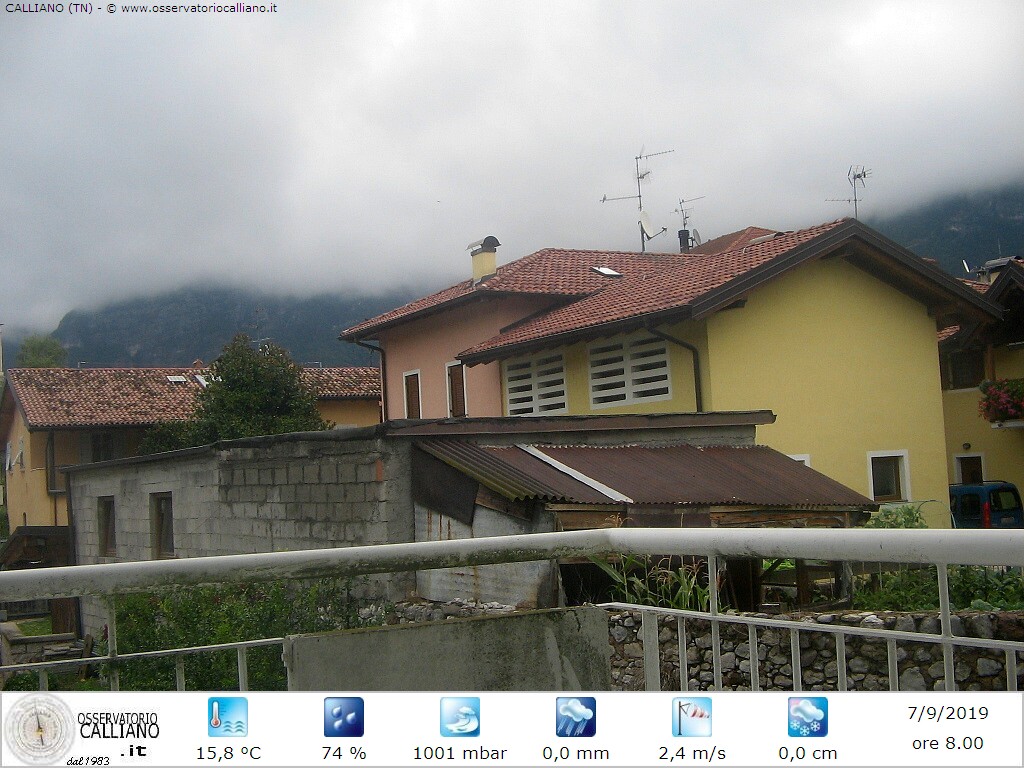 clic per visualizzare