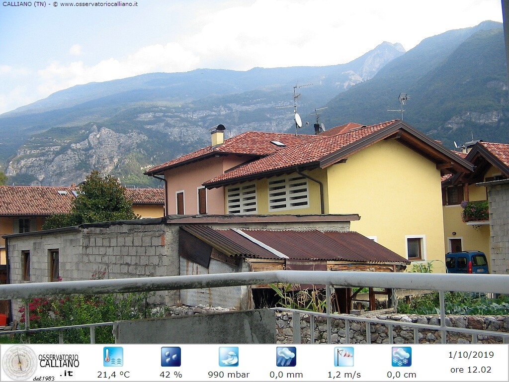 clic per visualizzare