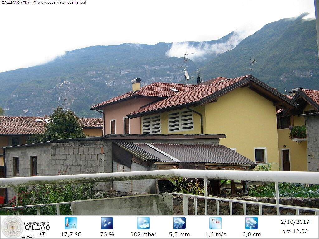 clic per visualizzare