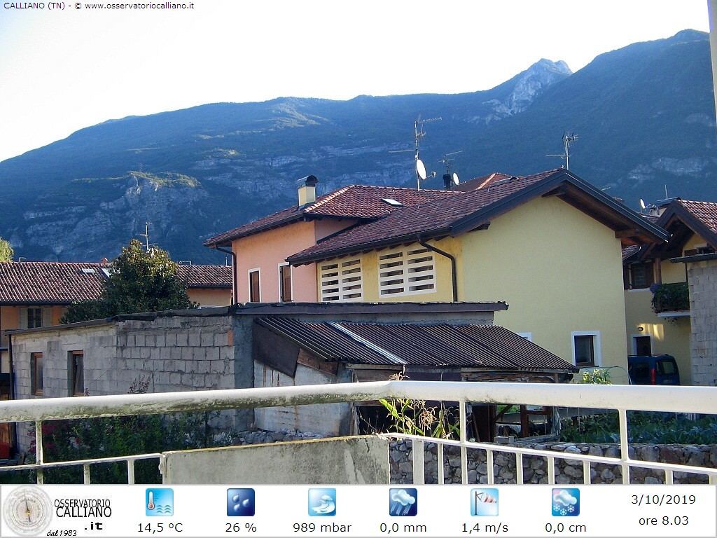 clic per visualizzare