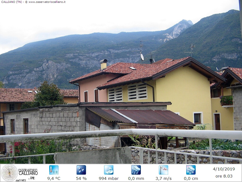 clic per visualizzare