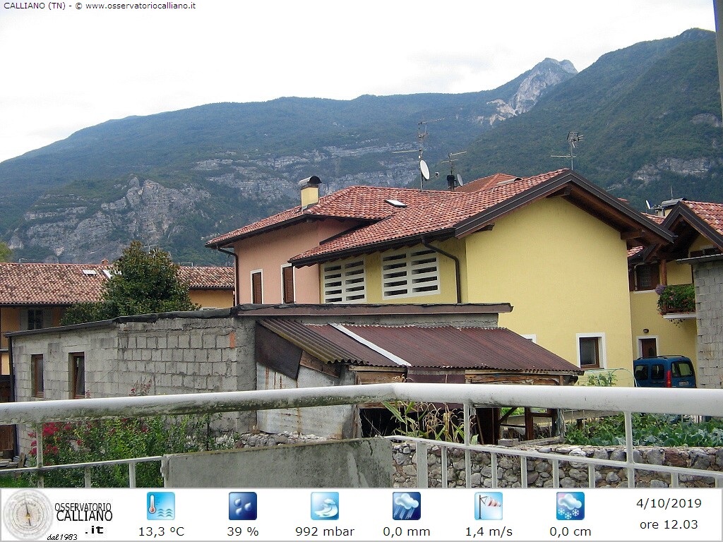 clic per visualizzare