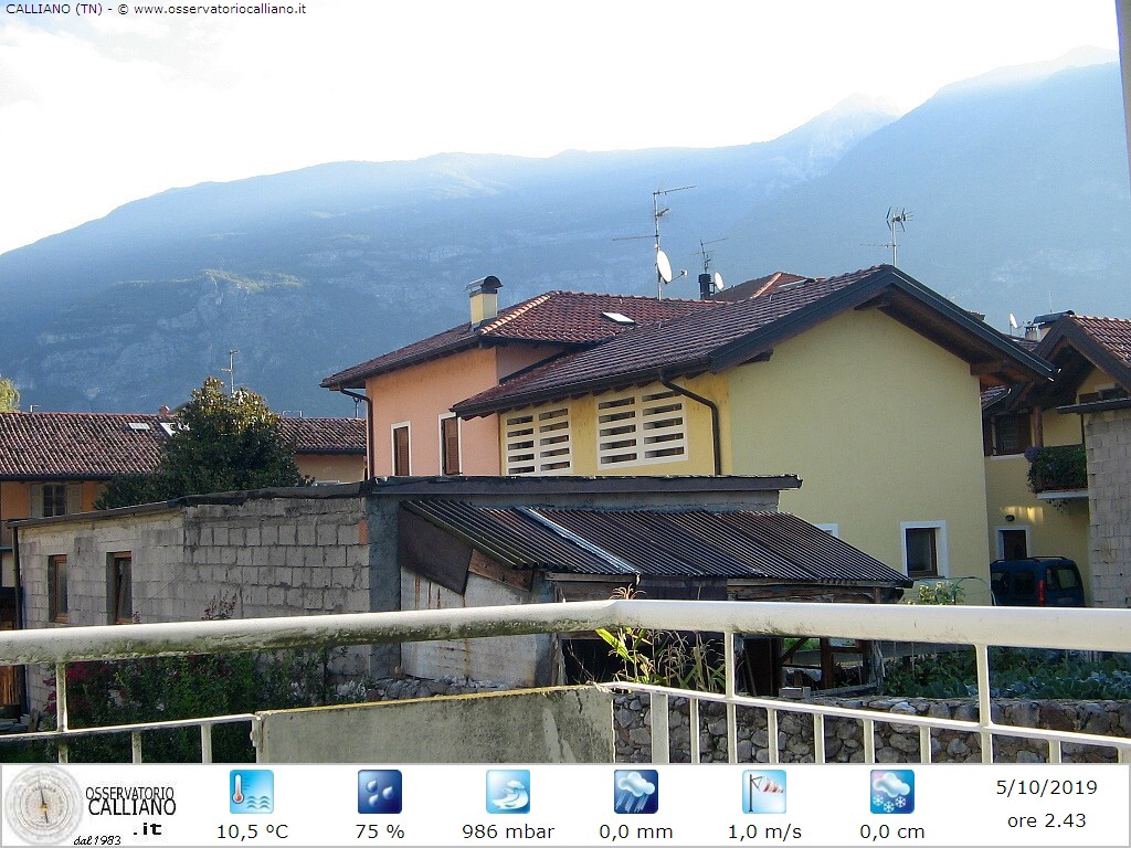 clic per visualizzare