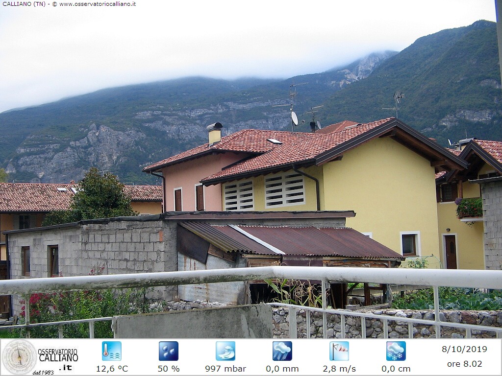clic per visualizzare