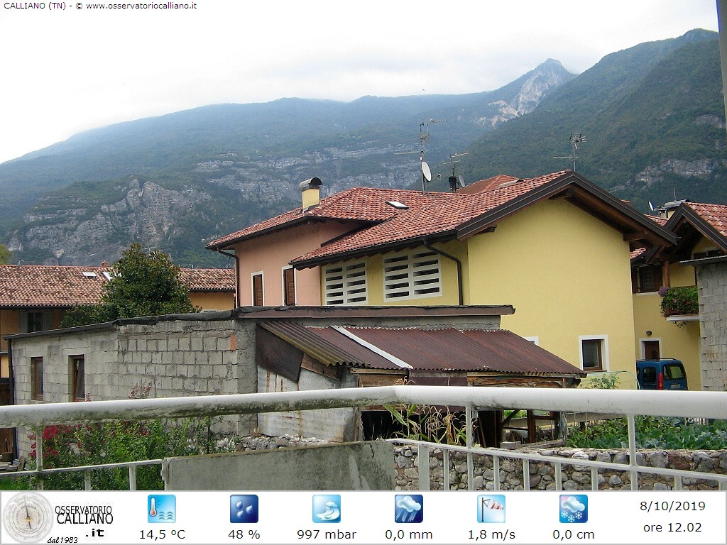 clic per visualizzare