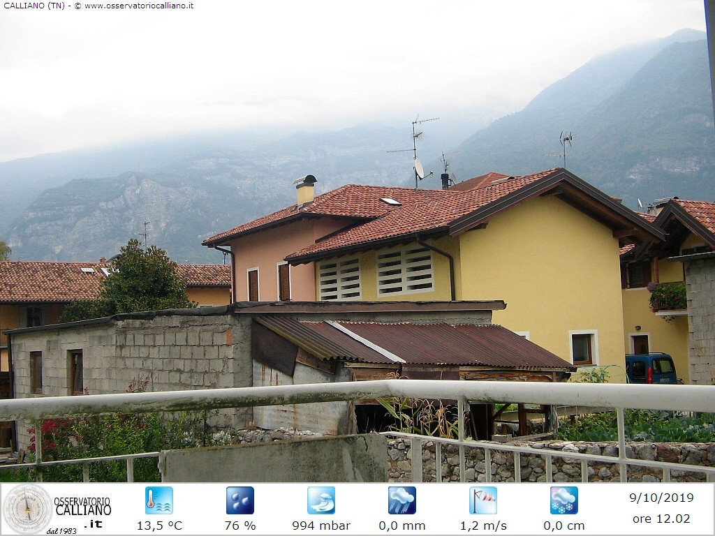 clic per visualizzare
