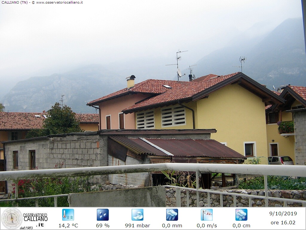 clic per visualizzare