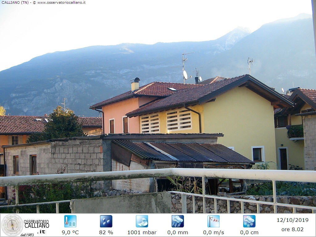 clic per visualizzare