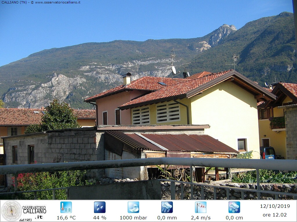 clic per visualizzare
